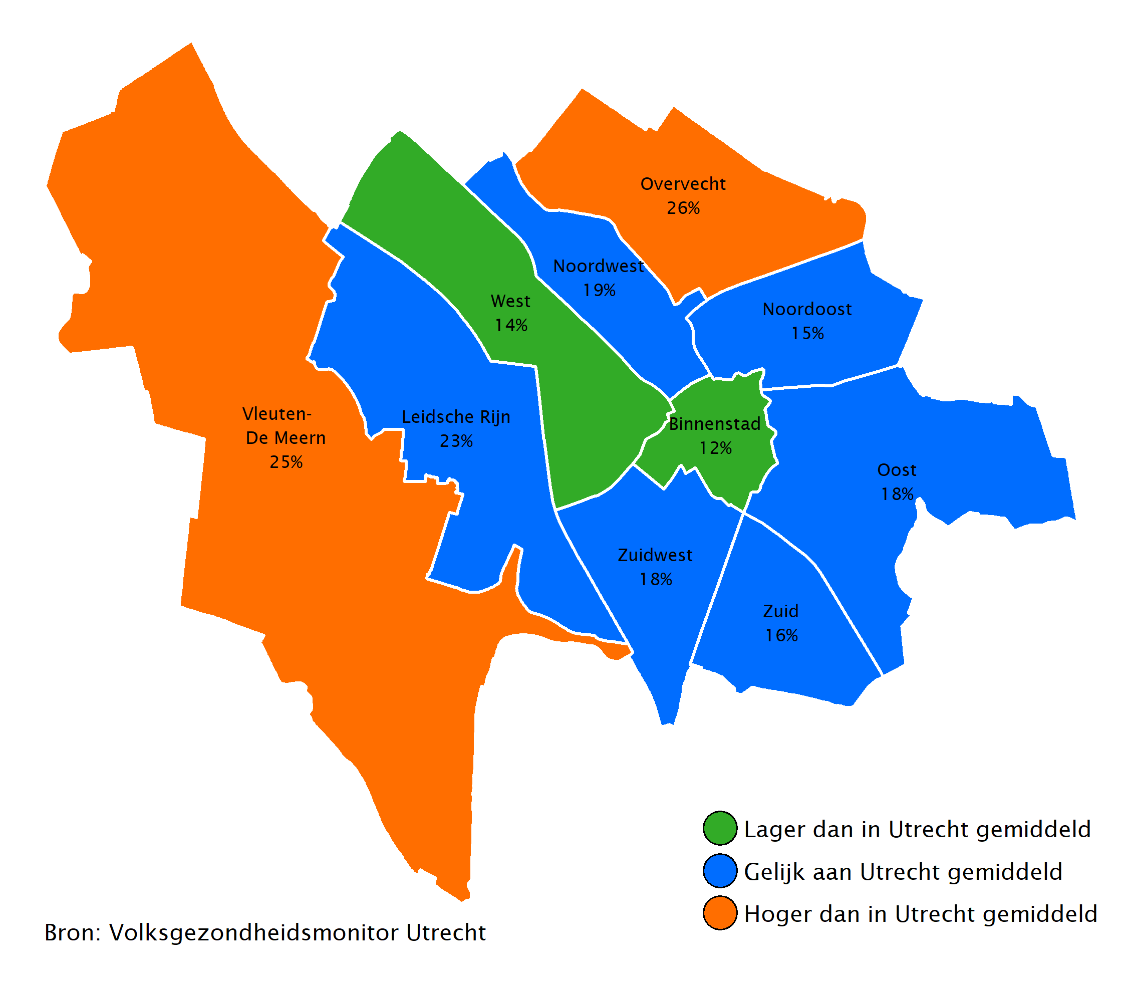 Ernstige eenzaamheid verschilt per wijk. Ernstige eenzaamheid is hoger in Overvecht en Vleuten-De Meern en lager in Binnenstad en West.