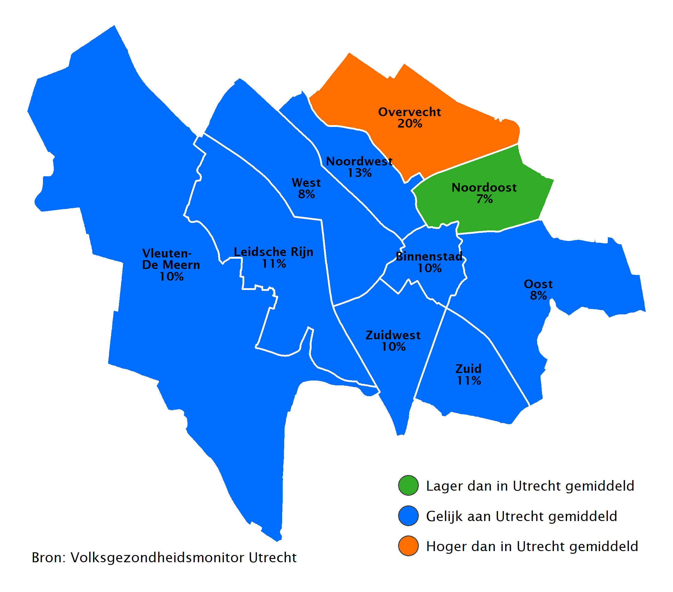 20% van de volwassenen in Utrechtse wijk Overvecht ervaart onvoldoende regie over het eigen leven