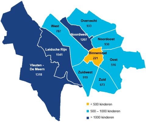 In de wijken Leidsche Rijn, Noordwest en Vleuten - De Meern zijn de meeste en in Binnenstad de minste 0- tot 2-jarige kinderen.