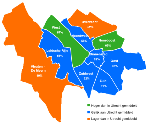 Volwassenen - wijkkaart vertrouwen in lokale overheid