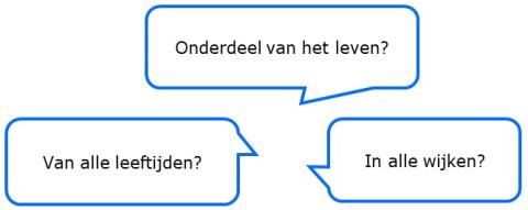 1. Onderdeel van het leven? 2. Van alle leeftijden? 3. In alle wijken? 