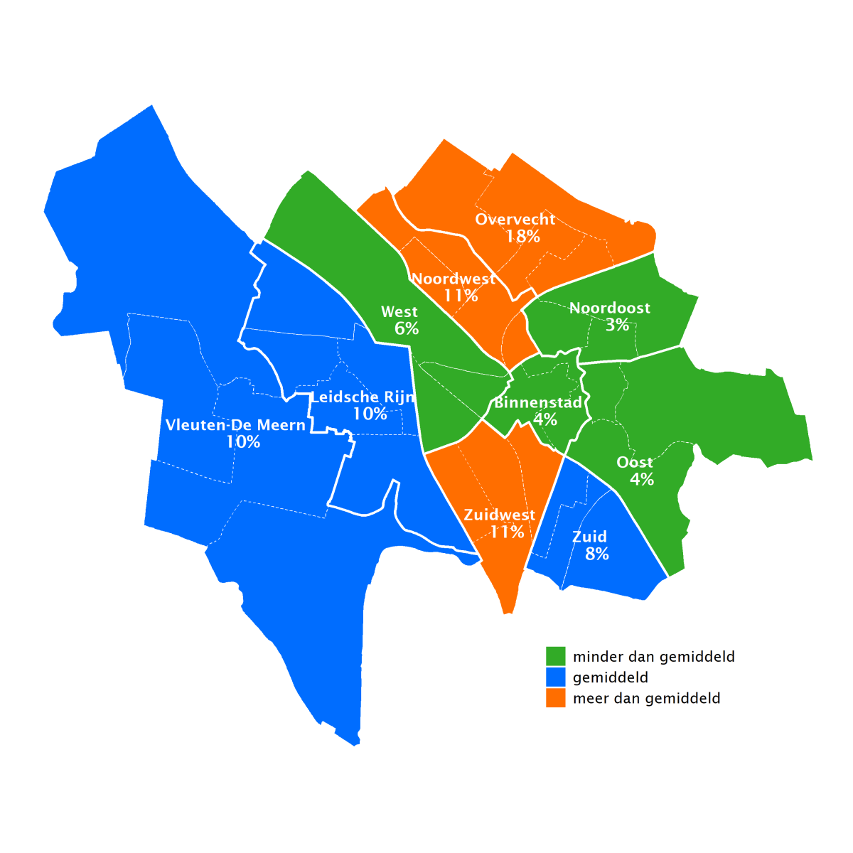 18% van de volwassenen in Overvecht voelt zich lichamelijk ongezond. In de wijken Noordwest en Zuidwest voelt 11% zich lichamelijk ongezond.