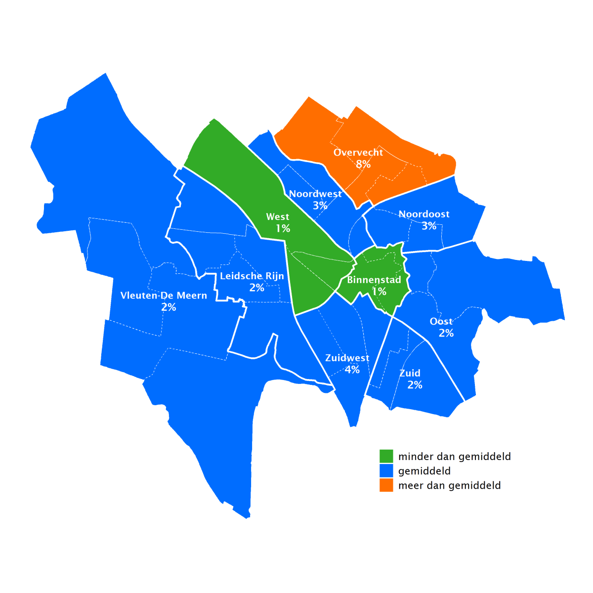 8% van de volwassenen in Overvecht voelt zich zeer ongezond. In de wijken West en Binnenstad komt dit met 1% minder vaak voor dan gemiddeld.